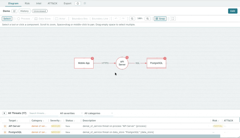 Animated demo of OWASP risk scoring with radar chart visualization